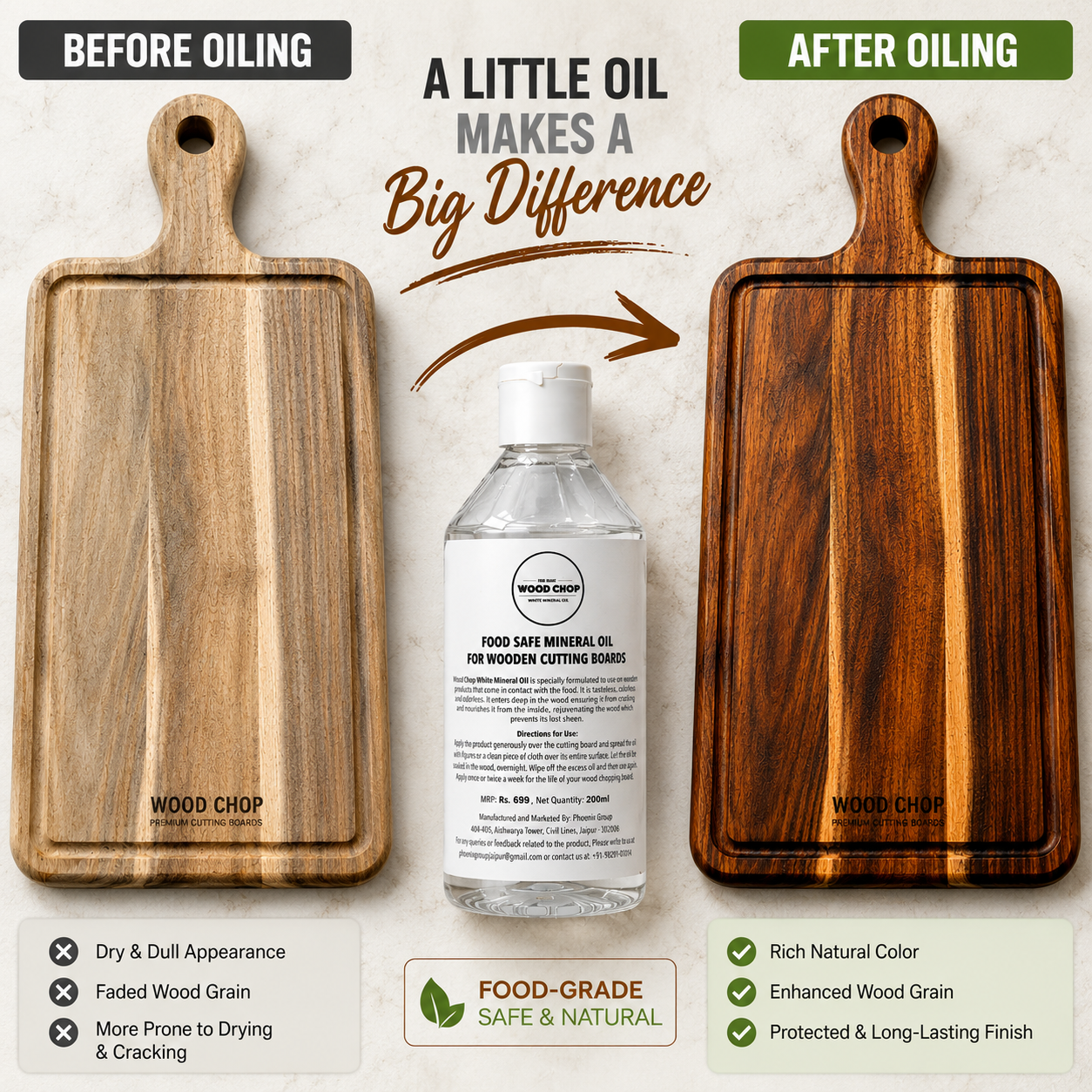 Food Grade White Mineral Oil for Conditioning of Wooden Cutting Boards & Cutlery